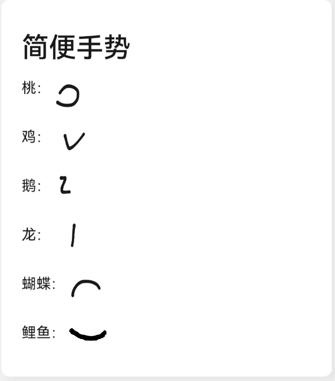 糖畫圖案示意圖