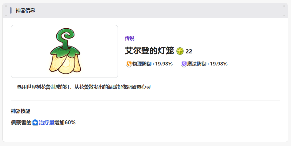 嘟嘟臉惡作劇：10大神器，誰用誰知道-景澄手游網(wǎng)