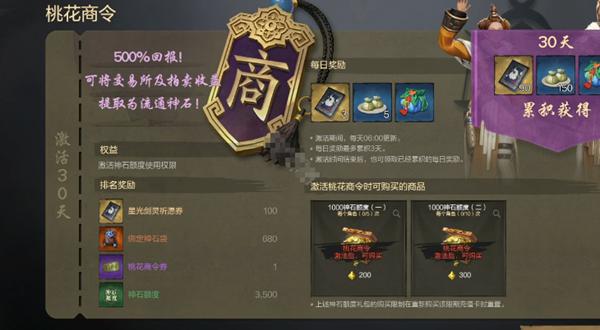 劍靈2神石額度提升全攻略!景小俠教你解鎖交易自由