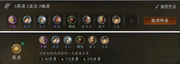 蜀盾體系示意圖
