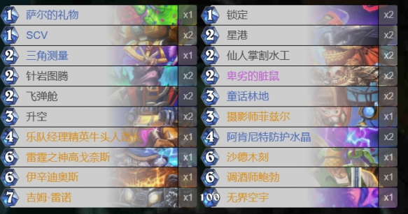 三角測量星艦薩示意圖