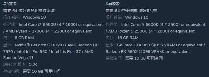 塵墓紀事配置要求高不高?Win10可運行