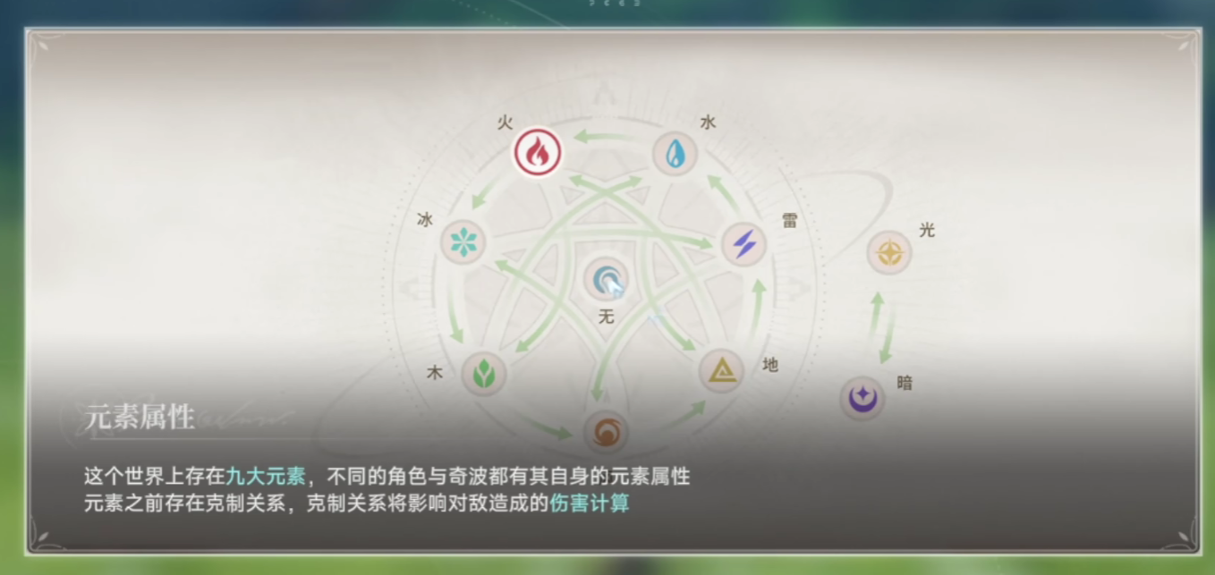 藍色星原：旅謠薄紗流派實戰(zhàn)搭配指南-景澄手游網(wǎng)