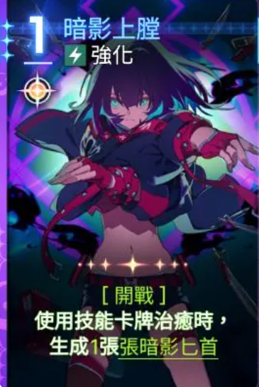 卡牌搭配示意圖