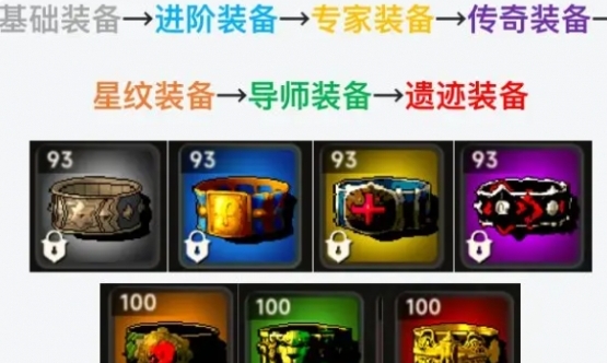 裝備品質(zhì)對比