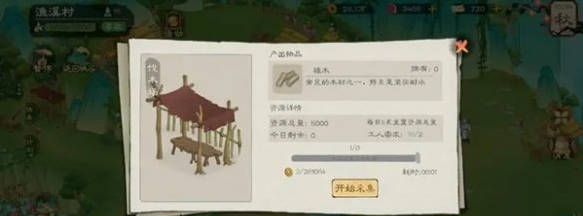 夜市購(gòu)買(mǎi)流程示意圖