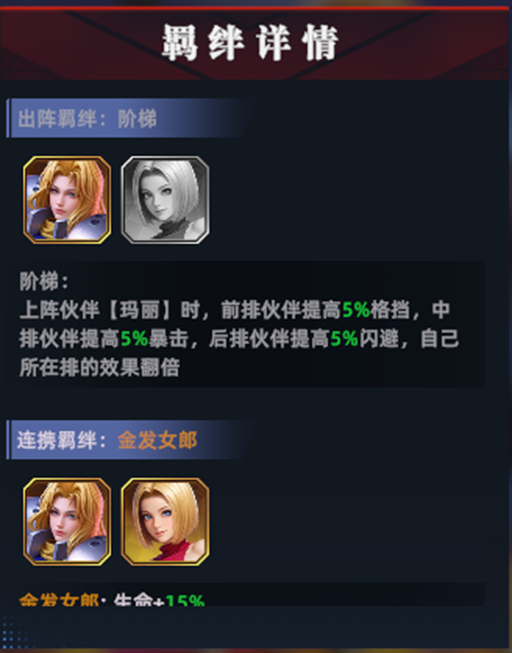 羈絆示意圖