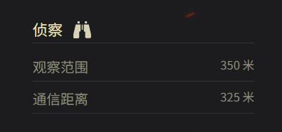 IS-2偵察參數示意圖