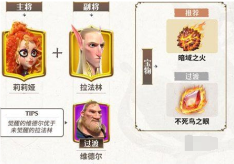 瑪德琳與加伍德