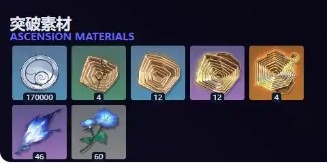 尤諾突破材料展示