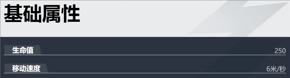漫威爭鋒：鷹眼英雄詳解-景澄手游網
