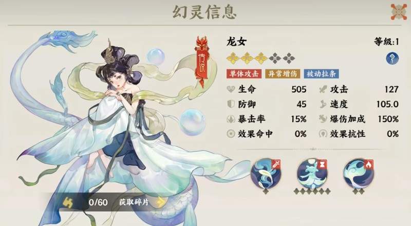 基礎(chǔ)陣容示意圖