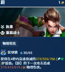 劫裝備示意圖