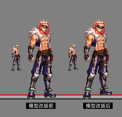 周年慶福利獎勵示意圖