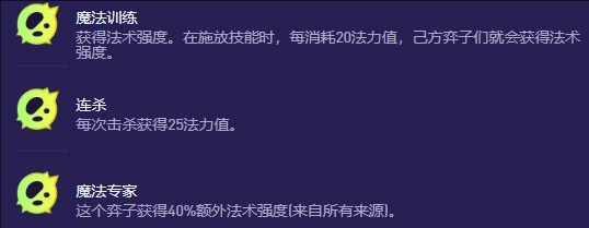 魔法訓練異變示意圖