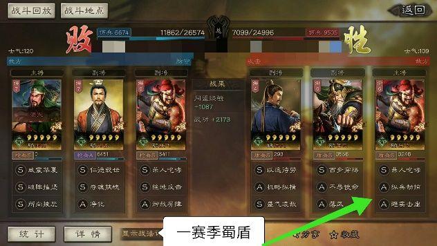 蜀盾陣容示意圖