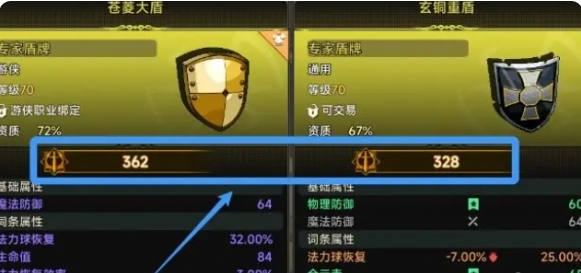 裝備戰(zhàn)力示例