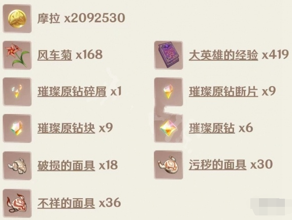 突破材料