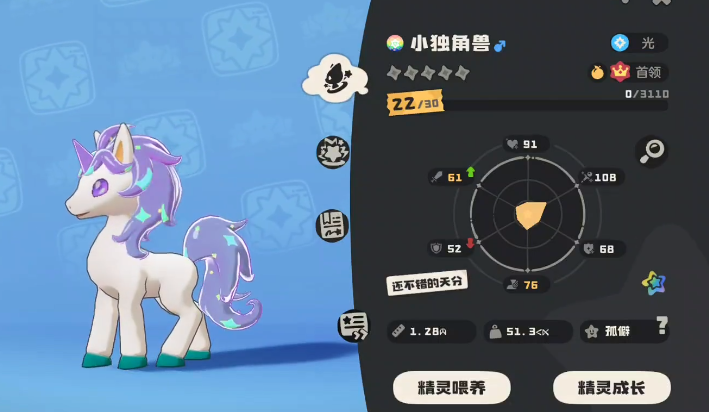 獨角獸領地分布圖