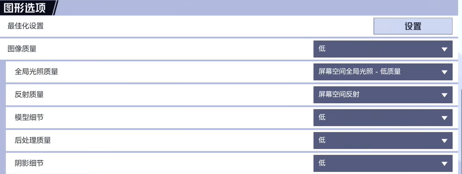 圖形設置示意圖