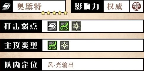 奧黛特角色立繪