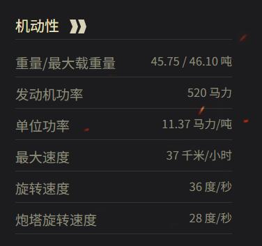 IS-2機動參數示意圖