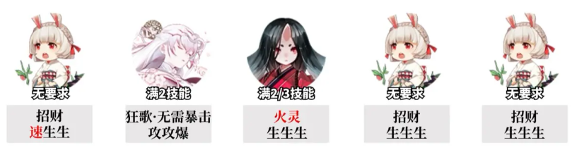 《陰陽(yáng)師》追音逐夢(mèng)30秒速通!低配陣容詳解與操作技巧