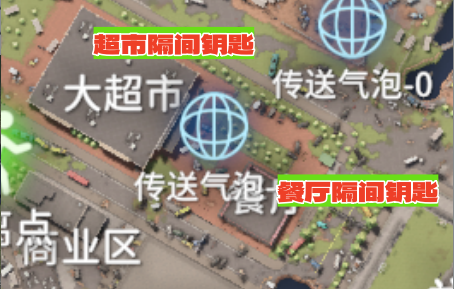 超市餐廳隔間位置