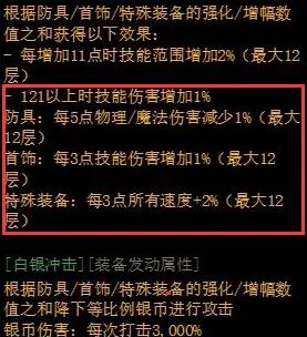 套裝屬性示意圖