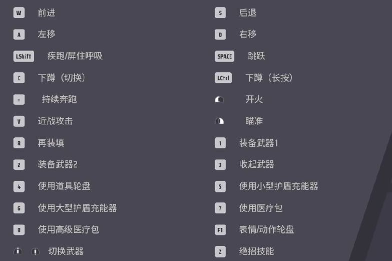 遠光84視野設置全攻略-景澄手游網