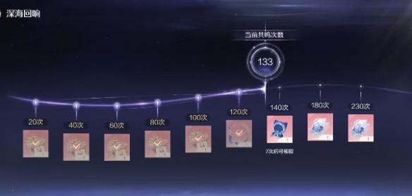 無限暖暖共鳴概率查看方法