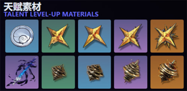 卜靈天賦升級界面