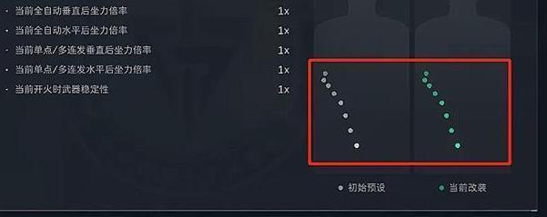 QJB201壓槍方向