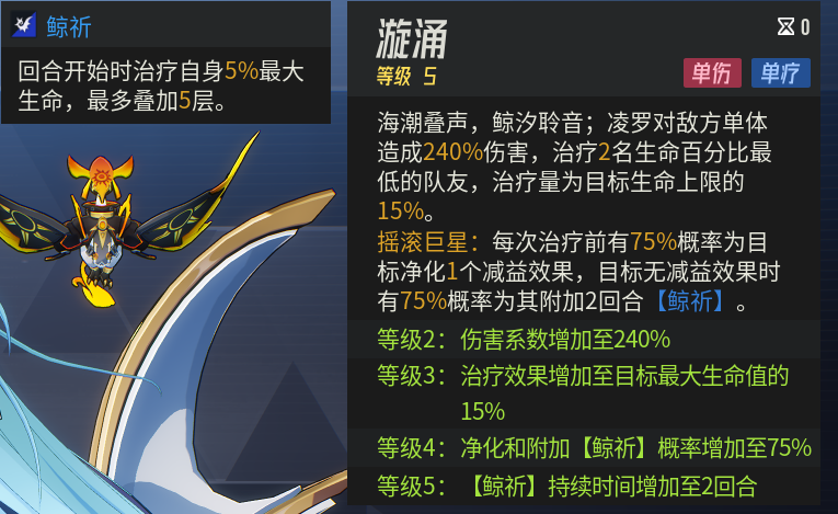 凌羅技能示意圖