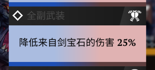 狂怒增益實測