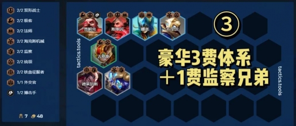 金鏟鏟之戰(zhàn)S13羈絆追蹤者公式詳解-景澄手游網(wǎng)