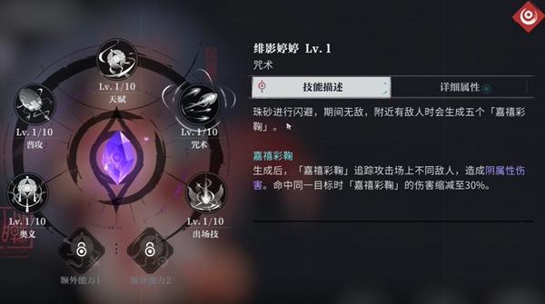 緋影婷婷