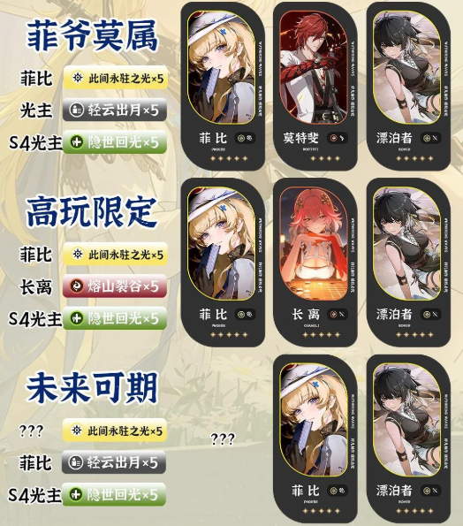 未來限光噪隊示意圖