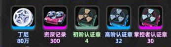 角色等級材料