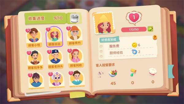 百味食光零氪怎么開荒?全面指南分享