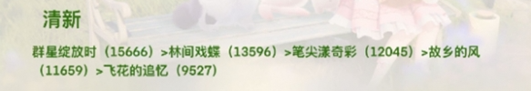 清新風格套裝