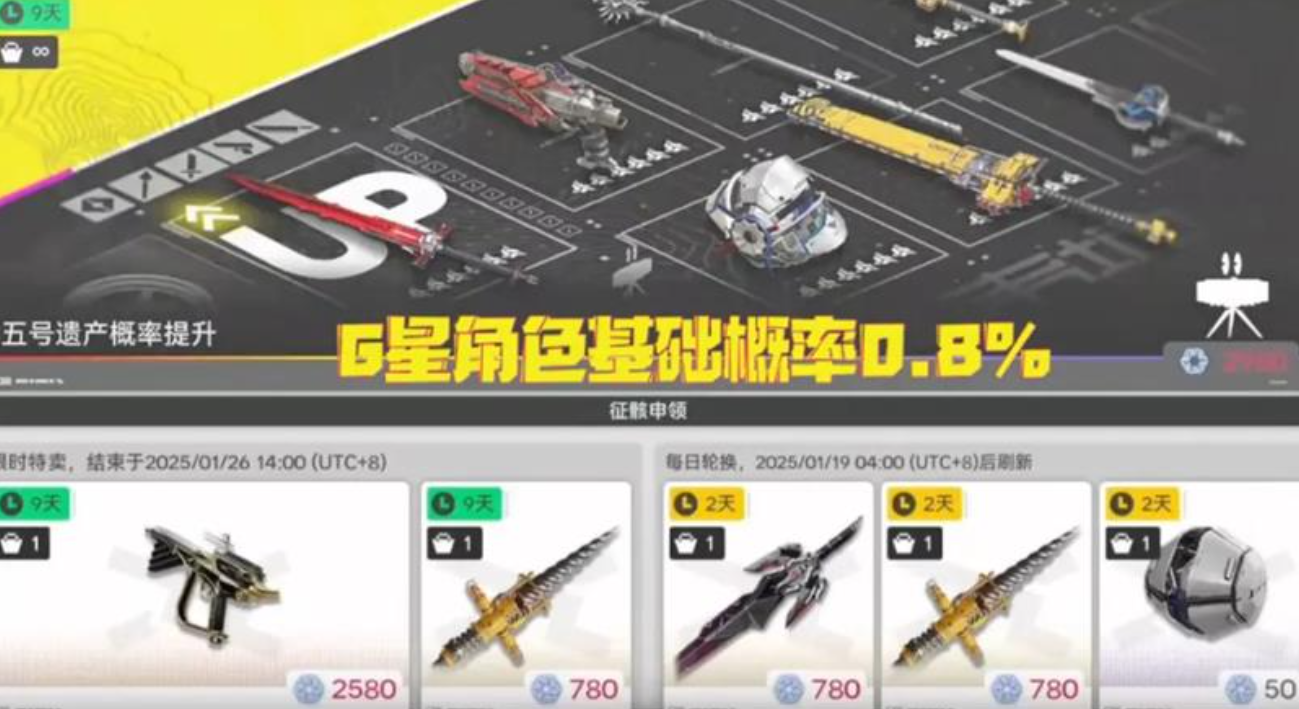 大保底機(jī)制示意圖