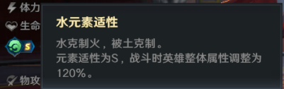 荒野國度屬性克制是啥?四大元素詳解