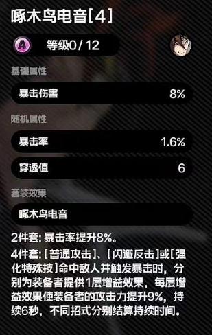 啄木鳥電音套裝示意圖