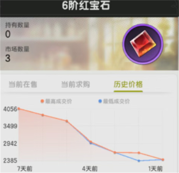 神鑄石分解公式