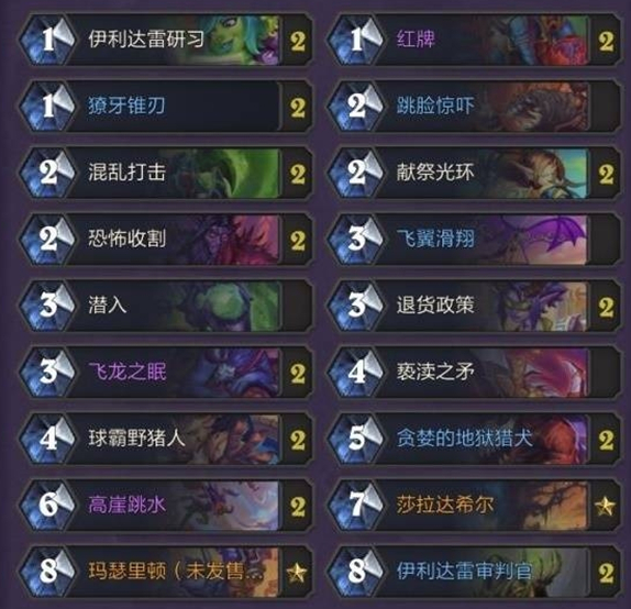 卡組卡牌分布圖