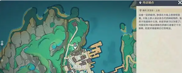 地圖定位示意圖