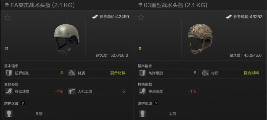 哪款五級頭適合《暗區突圍》?選擇指南