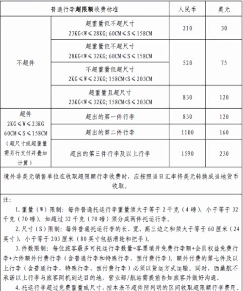 西藏航空行李超重收費指南（一目了然）-景澄手游網(wǎng)