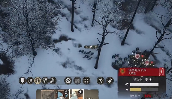 包圍戰(zhàn)術(shù)示意圖